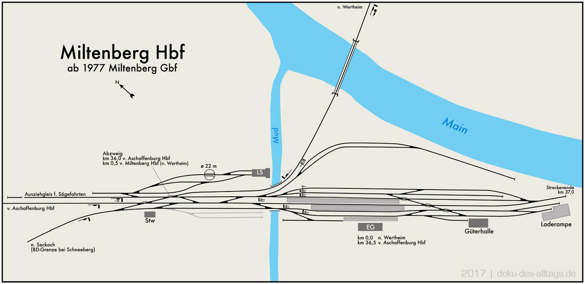 Strecken und Bahnhöfe